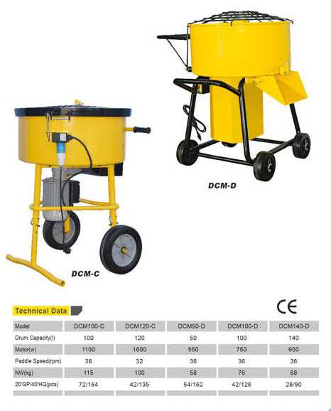 Memperbaiki Struktur Mesin Pengaduk Beton Mini Diam Bekerja 4