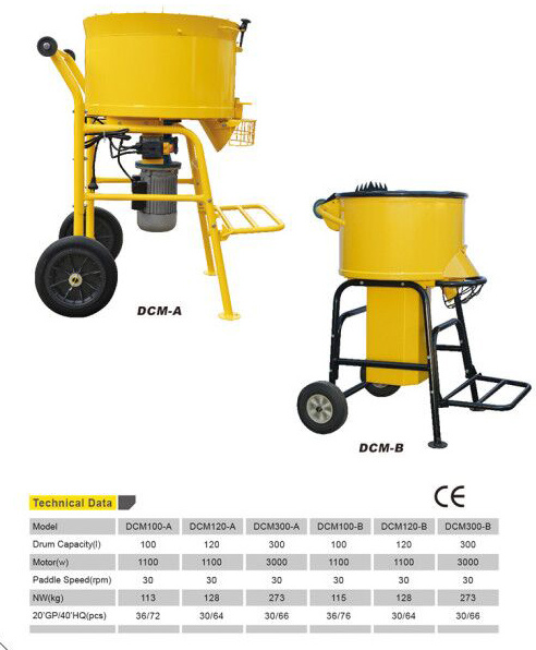 Memperbaiki Struktur Mesin Pengaduk Beton Mini Diam Bekerja 3