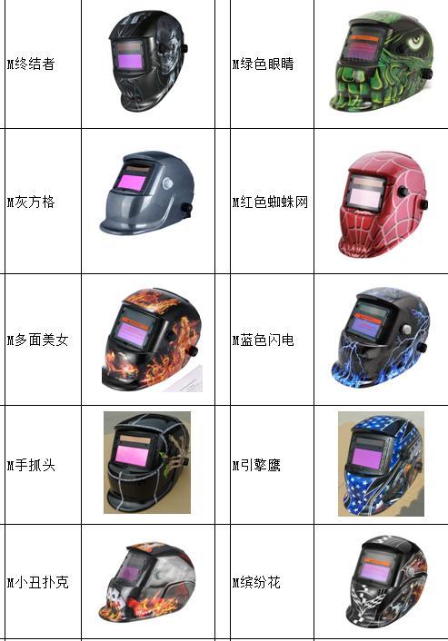 Helm Las Topeng Pelindung Tenaga Surya Cetak Listrik 4