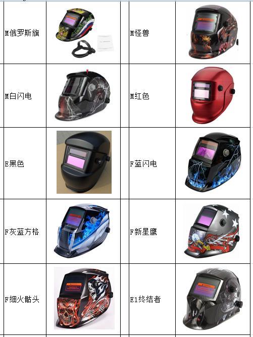 Helm Las Topeng Pelindung Tenaga Surya Cetak Listrik 3