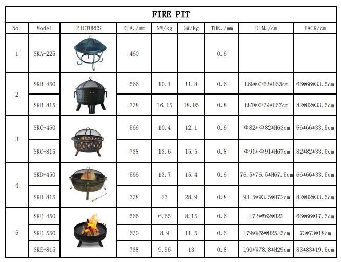 Alat Mesin Kebun Portabel Kompor Pemanas Luar Ruangan ISO Untuk Barbekyu 0