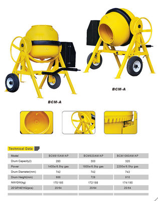 Mesin Pengaduk Beton Roll Portabel Mesin Gas Gagang Bulat 1.0mm