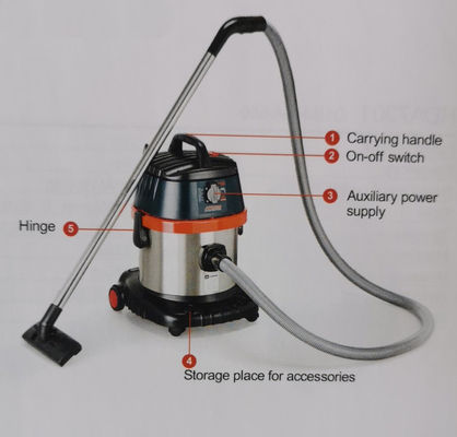Vacuum Cleaner Kering & Basah Multifungsi Profesional