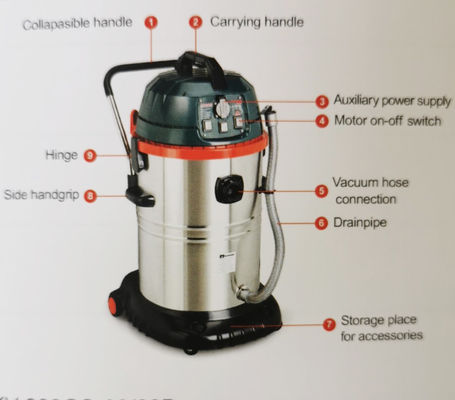 Vacuum Cleaner Kering & Basah Multifungsi Profesional