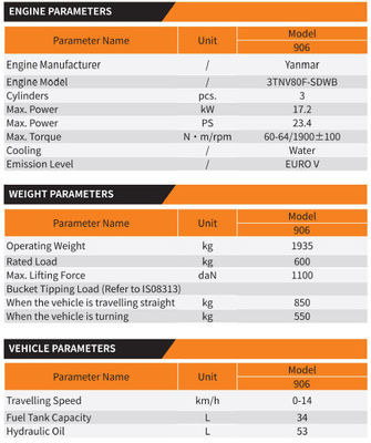 Motor hidraulik ganda Loader hidraulik penuh
