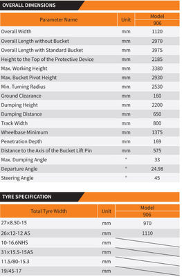 Motor hidraulik ganda Loader hidraulik penuh